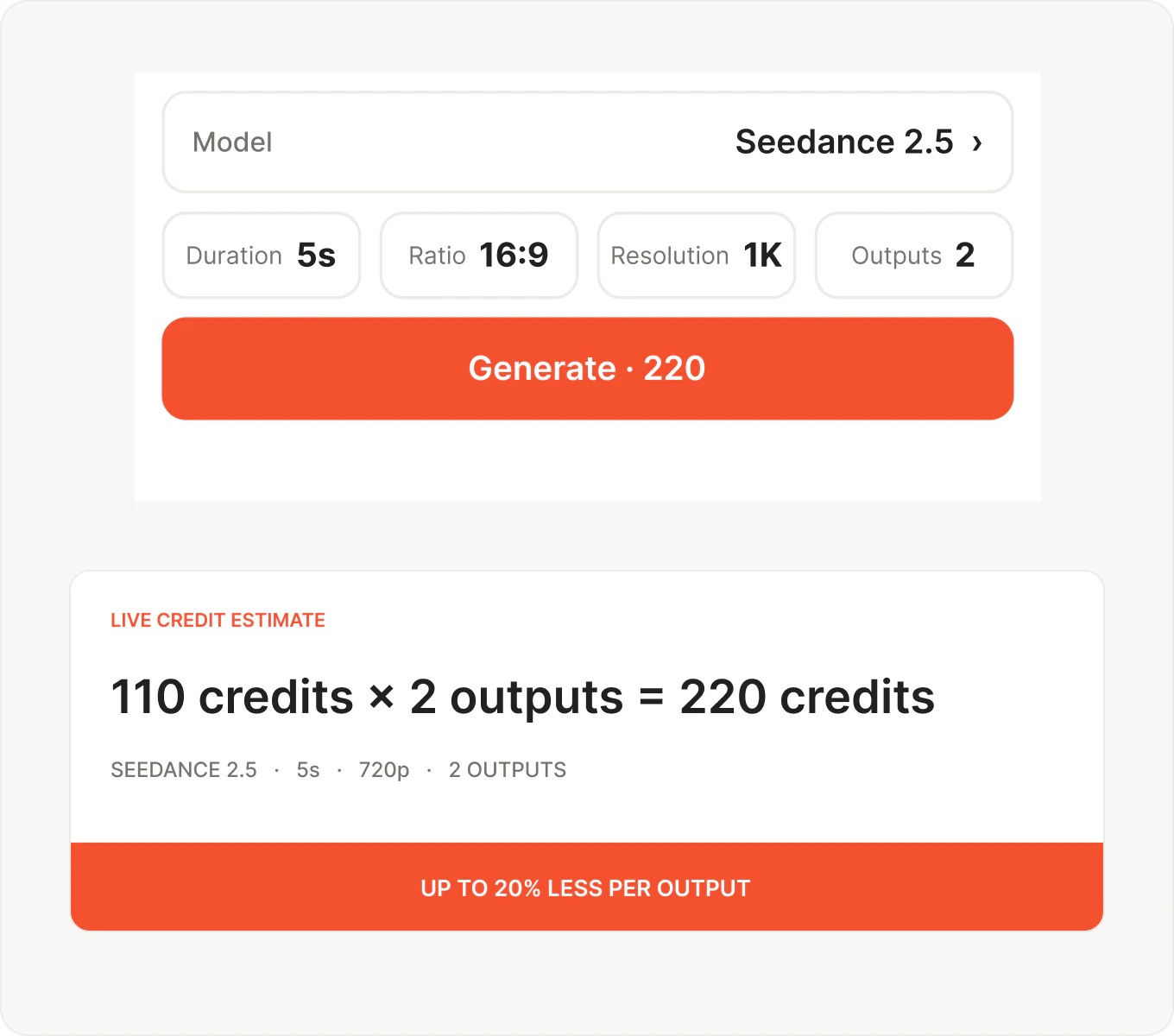 Longtake live credit estimate with clear per-output pricing